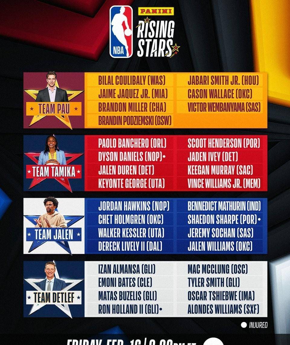 NBA国际赛：拓展全球市场的战略新动向的简单介绍