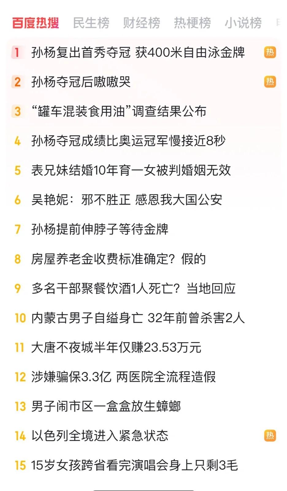 关于"回顾职业生涯中的传奇：运动员的蜕变"的信息