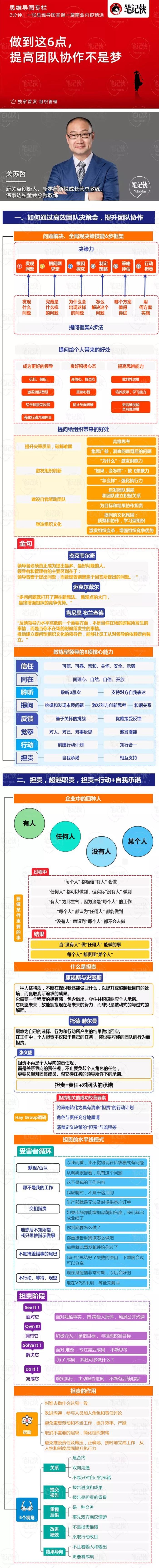 "推动职工运动的发展：增强团队建设"的简单介绍