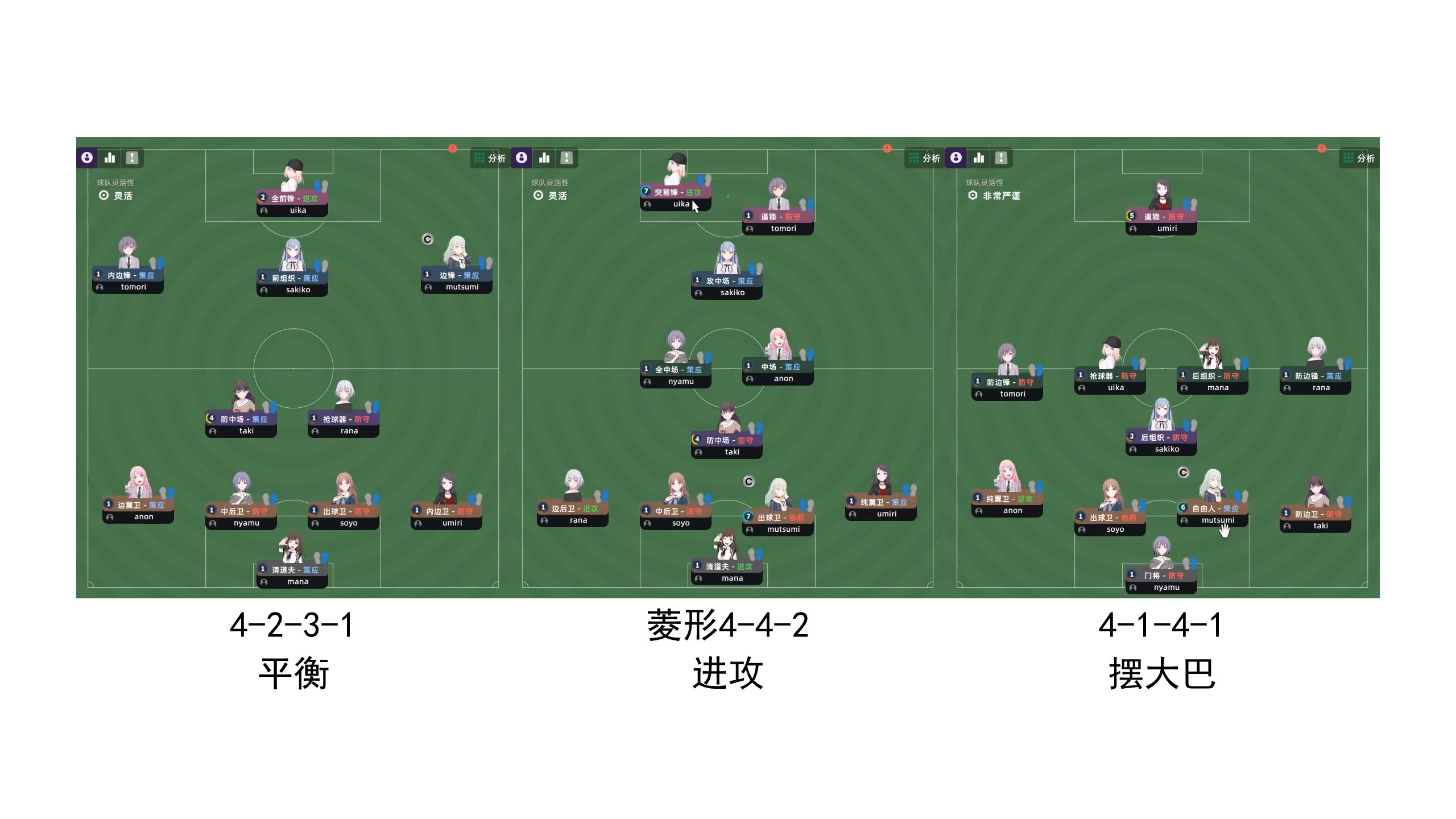 包含